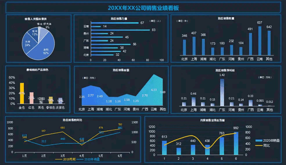 2025年年轻人职业新选择 不进工厂也能高薪就业的10大方向——数字文化创意内容应用服务